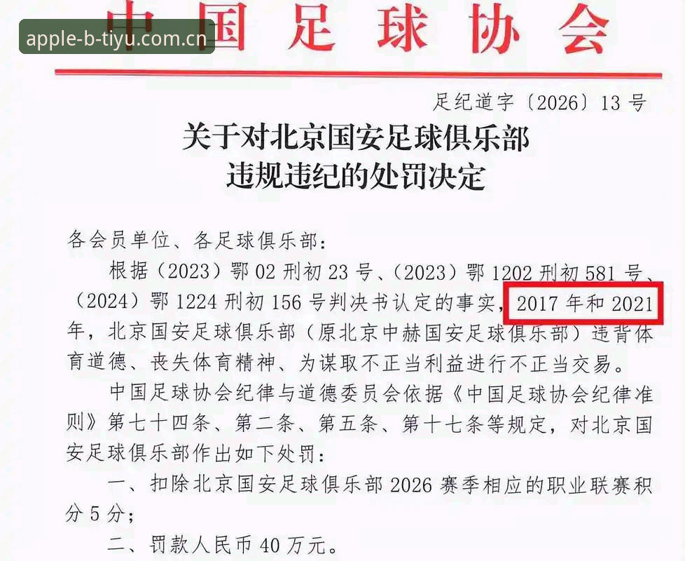 B体育官方APP 5个关键点看懂足协第三批禁足名单:从俱乐部高管到球员的行业整顿全解析